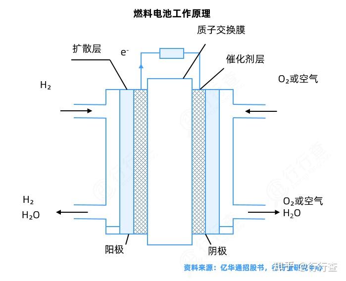 如何延长电池寿命？你需要了解的5个秘诀